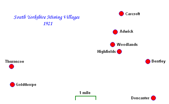 South Yorkshire